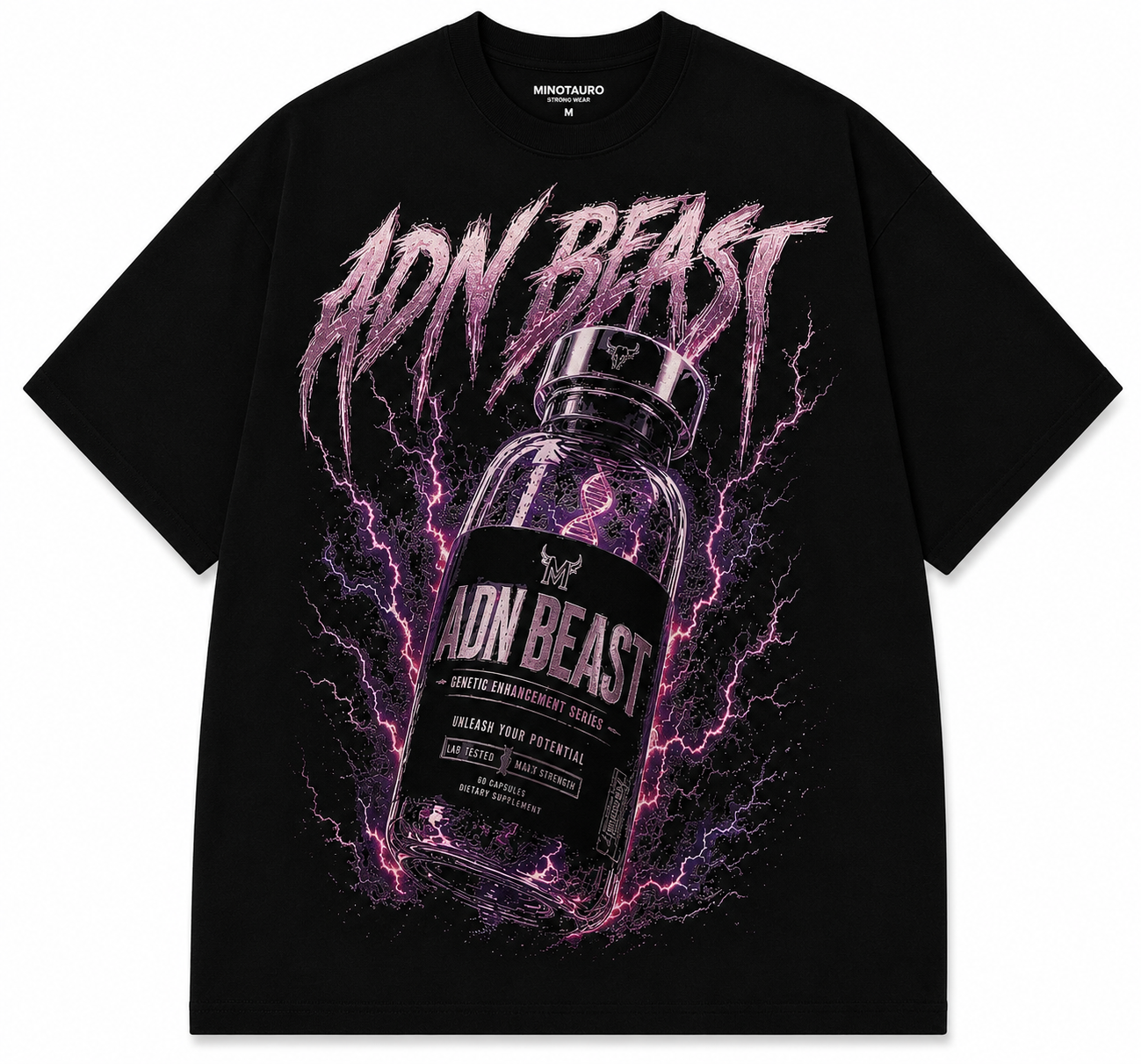 ADN BEAST